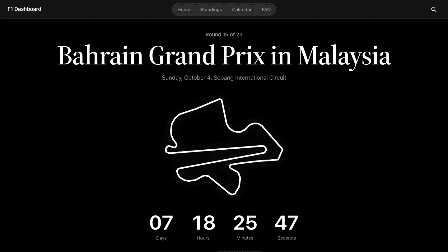 F1 Dashboard